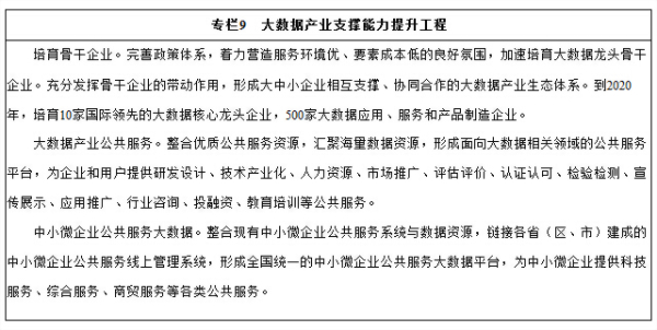 大数据时代金融业务流程外包的机遇与挑战——《促进大数据发展行动纲要》解读
